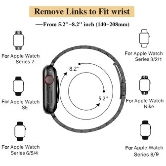 Stahlband Slim Fit - Schwarz - Geeignet f&uuml;r Apple Watch 38mm / 40mm / 41mm / 42mm